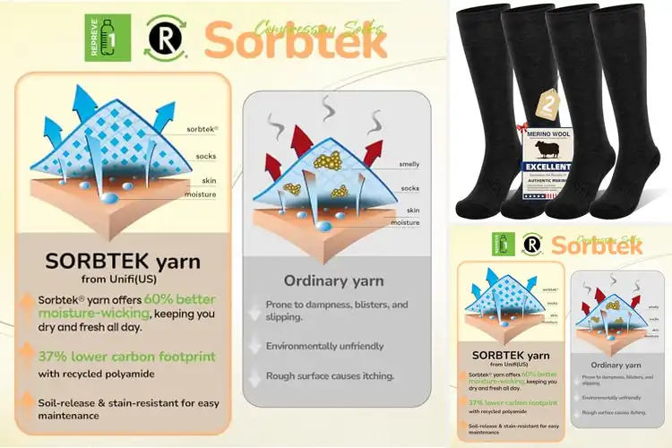 Detailed view of Best Merino Wool Compression Socks